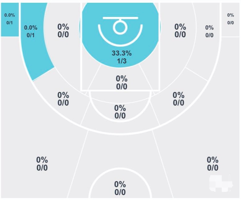 张旭成功的原因是,张旭主要成就是哪些