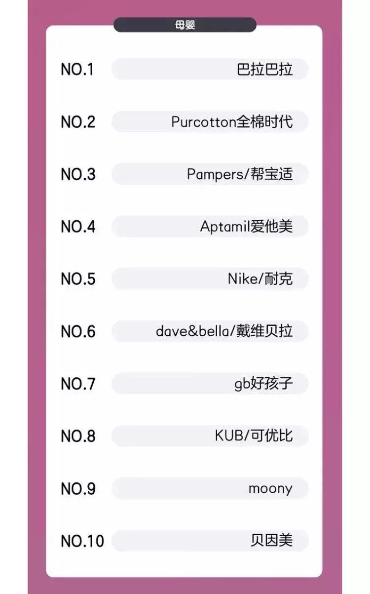 干电商赔钱都是怎么赔的,干电商亏钱很正常