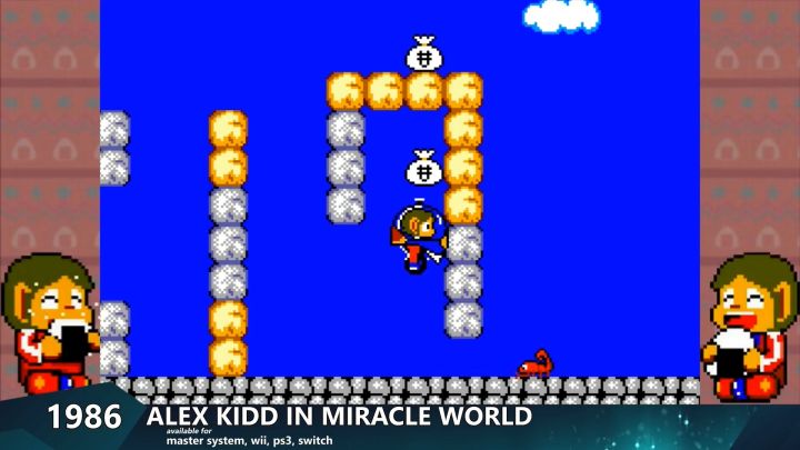 世嘉索尼克各种版本,索尼克与世嘉的主机