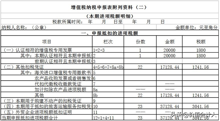 延期办理纳税申报需要预缴税款吗,5月征期增值税申报到几号