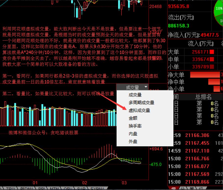 追涨停板视频,追涨停板指标