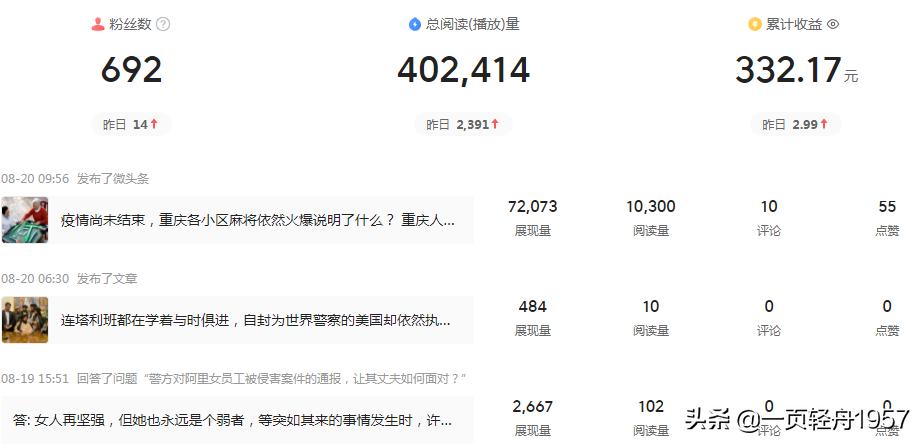 2023年投资赚钱项目有哪些,2025年投资赚钱项目