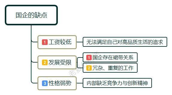 国企改制后福利待遇有变化吗,国企改制的真实经历有什么后果