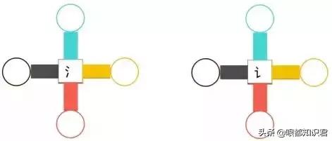 1-6年级每日一练语文阅读,三年级语文阅读理解每日一练全套