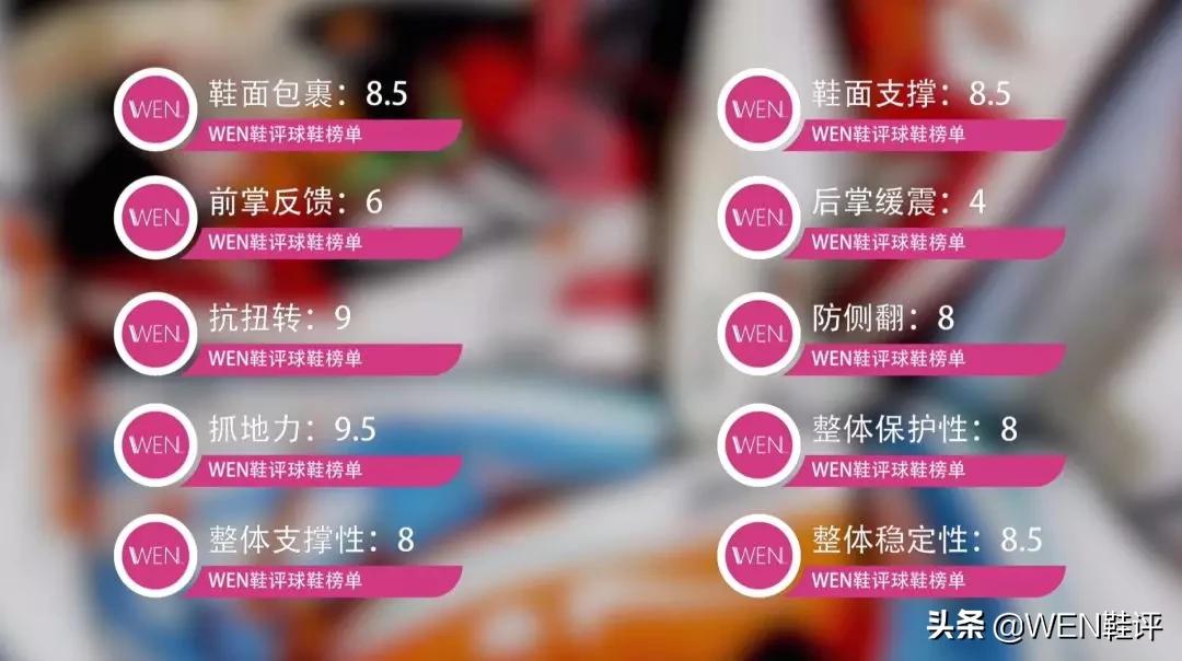 库里6代限量版,库里6代测评