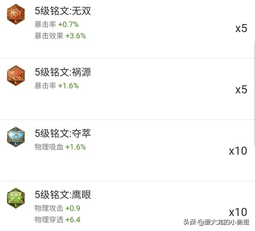 王者荣耀韩信高端局打野意识教学,王者荣耀韩信大后期全程讲解教学