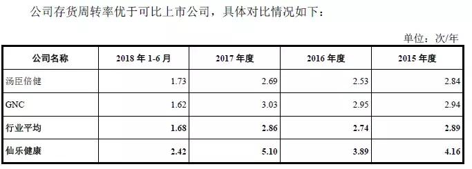 正中珠江康美药业处罚结果,康美药业重罚