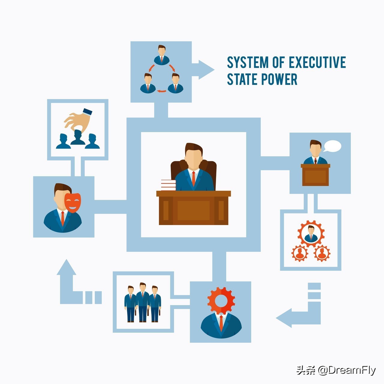 高校合作平台信息化建设,全国高校校园网站联盟成立