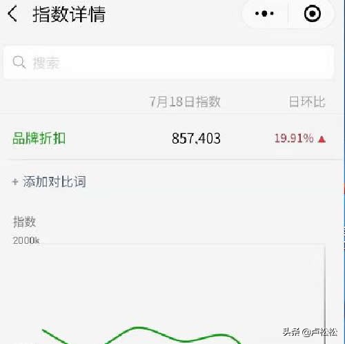 微商怎么从零开始做,我的微商十年