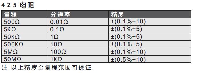 华仪ms8218万用表拆解,国产万用表哪个精度高