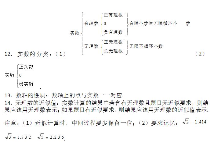 初中数学初二知识点讲解视频,初中数学初一初二知识点归纳大全