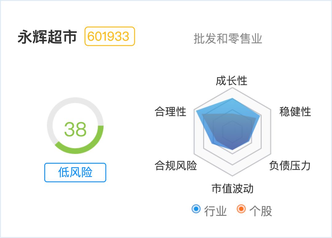 新零售赚钱吗,新零售的钱回不来了怎么办