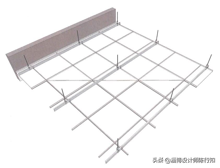 矿棉板基础知识,矿棉板边条怎么固定