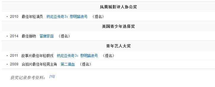 好莱坞黄金配角大全,好莱坞演员评价加里奥德曼