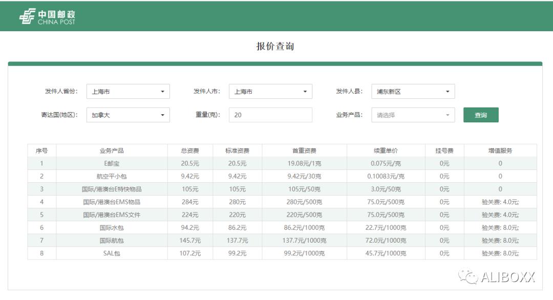 跨境电商与国际快递的联系,跨境电商出口物流和国际快递