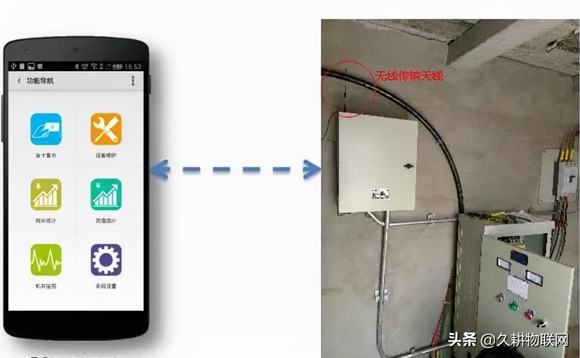 全智能远程控制泵站,水泵智能自动化控制系统图