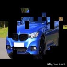 一文带你深度解析,一文看懂卷积