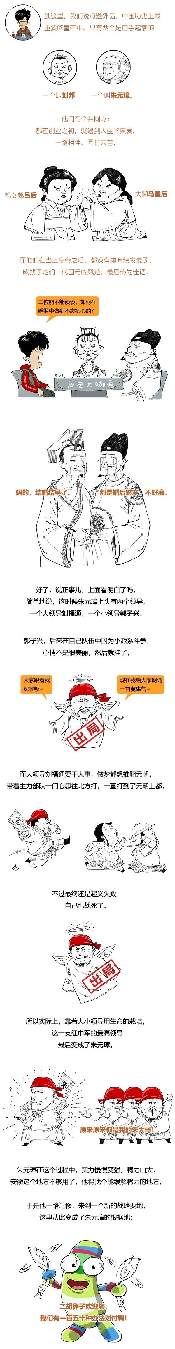 极简元朝史合辑,元朝史主要内容