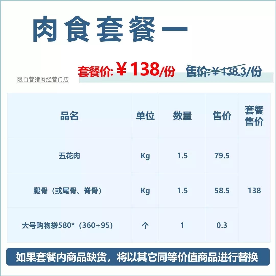 中百仓储超市4月优惠券 (中百仓储社区团购怡华逸天地)