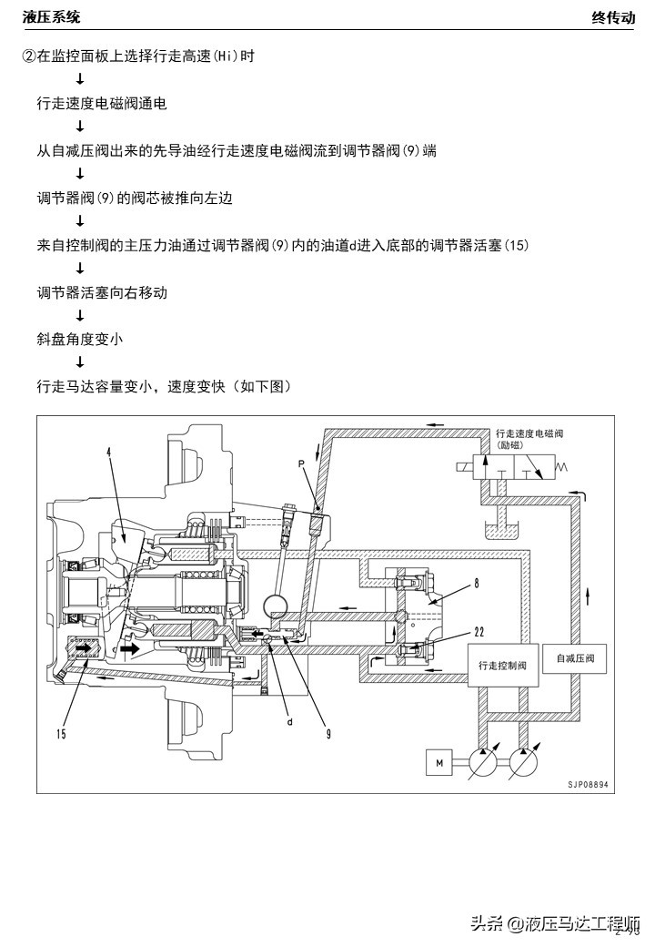 小松挖掘机液压原理图讲解,小松挖掘机液压维修教程