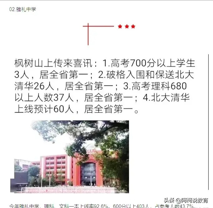 长郡雅礼中学2020年高考喜报,长郡雅礼喜报