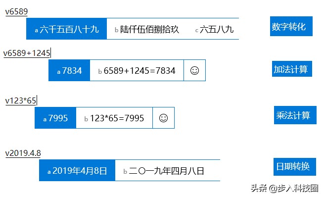 windows自带输入法怎么打不出中文,电脑上什么输入法没广告还好用
