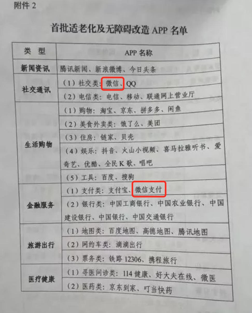 微信新版最新功能,微信新版朋友圈最新功能