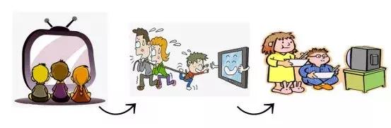 多动症能通过锻炼治愈吗,多动症除了吃药还有什么方法