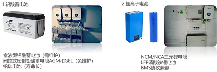 光伏离网发电系统教程,光伏离网三相发电系统分析