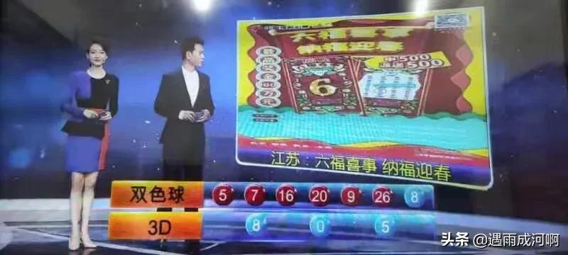 双色球027开奖结果,2022027双色球开奖结果