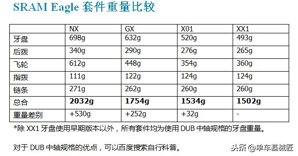 sunrace是什么牌子变速器,sunrace变速器怎么样