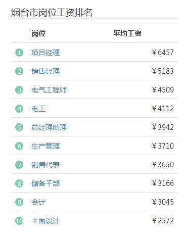 太真实了吧,太真实了吧什么意思