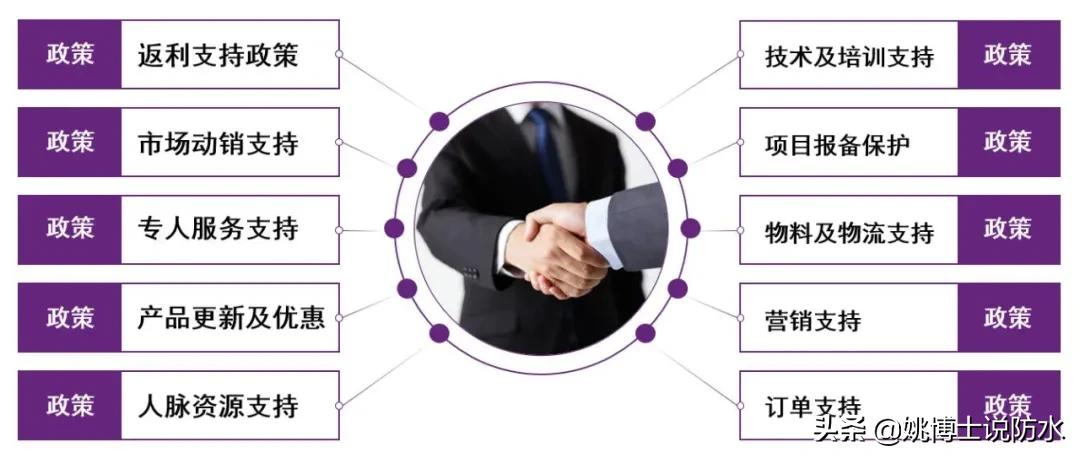 佳固士防水科技有限公司,佳固士防水修复技术