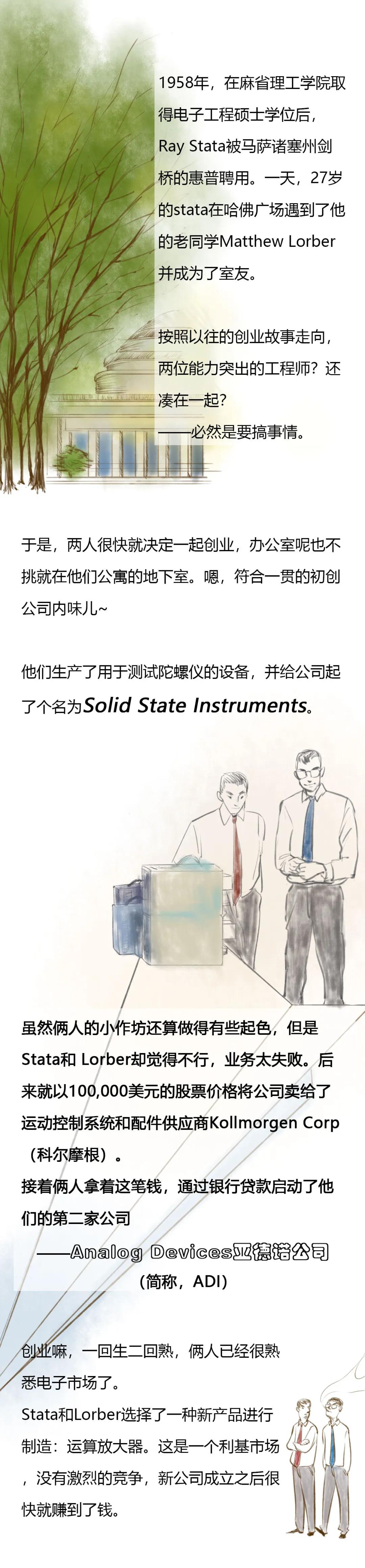 玩转数字与模拟的巨人——ADI的故事