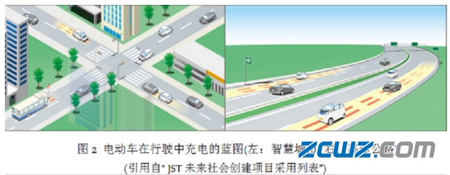 nsk杞瘋鐢垫満,nsk椹卞姩鐢垫満