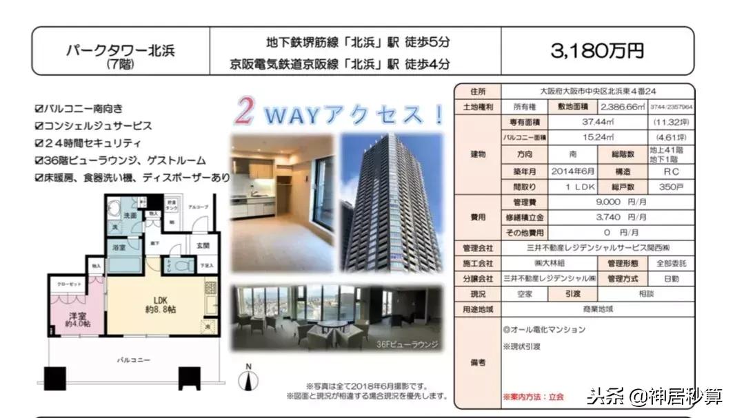 大阪房产投资潜力最大区域分析,大阪房产排行榜最新排名