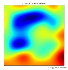 一文带你深度解析,一文看懂卷积
