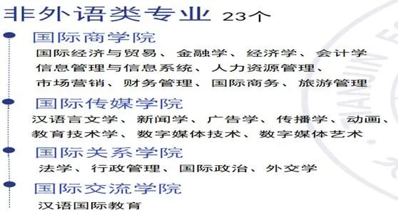 印象外国语,天津外国语大学校园