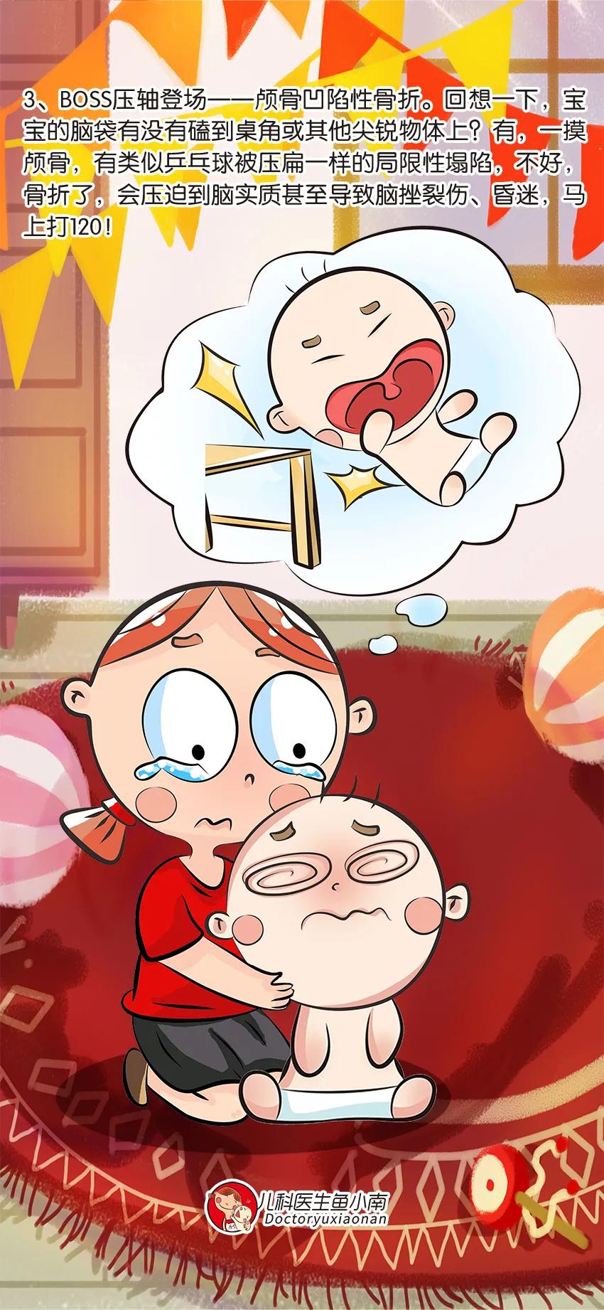 儿童摔到脑袋要不要做ct,宝宝摔到左侧脑袋有一个大软包