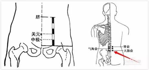 成年人尿床的原因及治疗方法,女孩尿床的原因和治疗