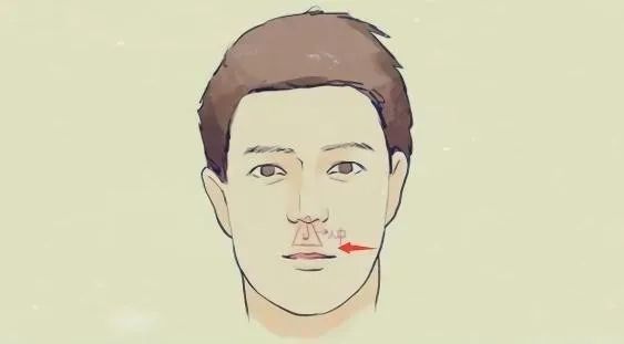 人中短有什么面部缺陷,人中太长太宽如何改善