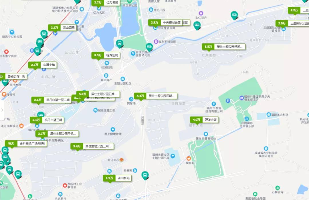 福州巨无霸小区盘点：这个小区住5.6万人，相当于半个县城人口