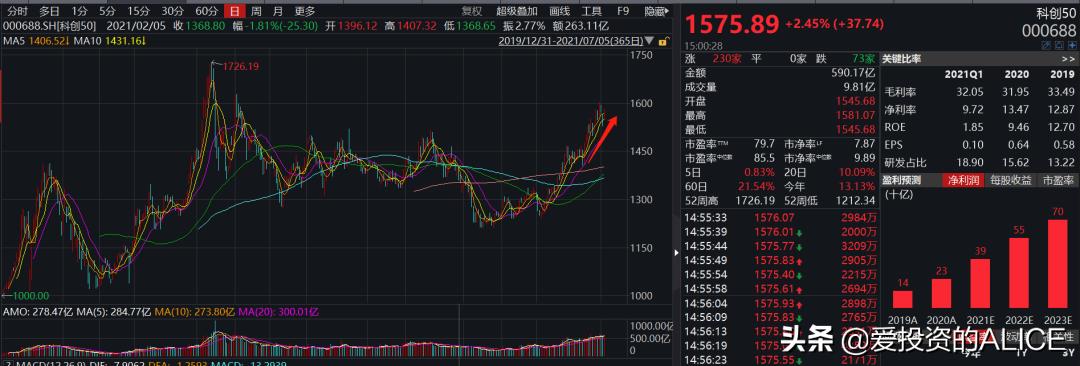 随便聊聊微信,随便聊聊天的句子