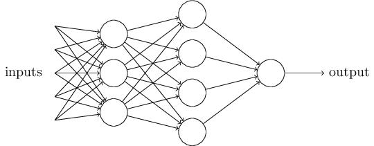 每天5分钟快速玩转机器学习,5天带你入门机器学习