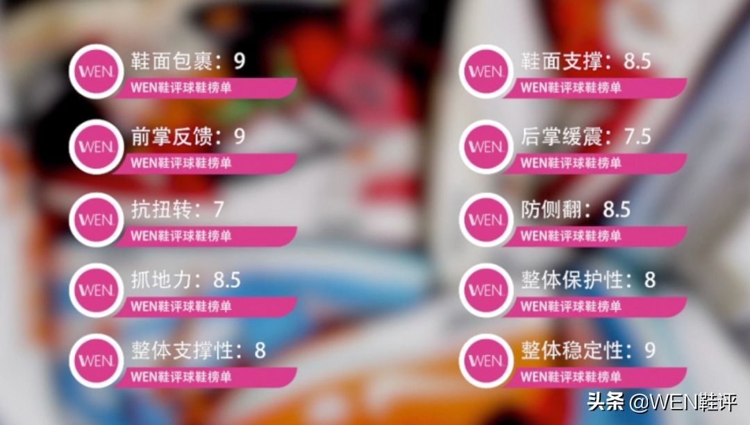 欧文六最致命的缺点,欧文六的通病