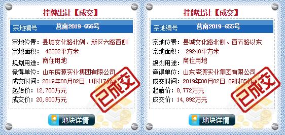 楼盘莒南阜丰,阜丰房源临沂