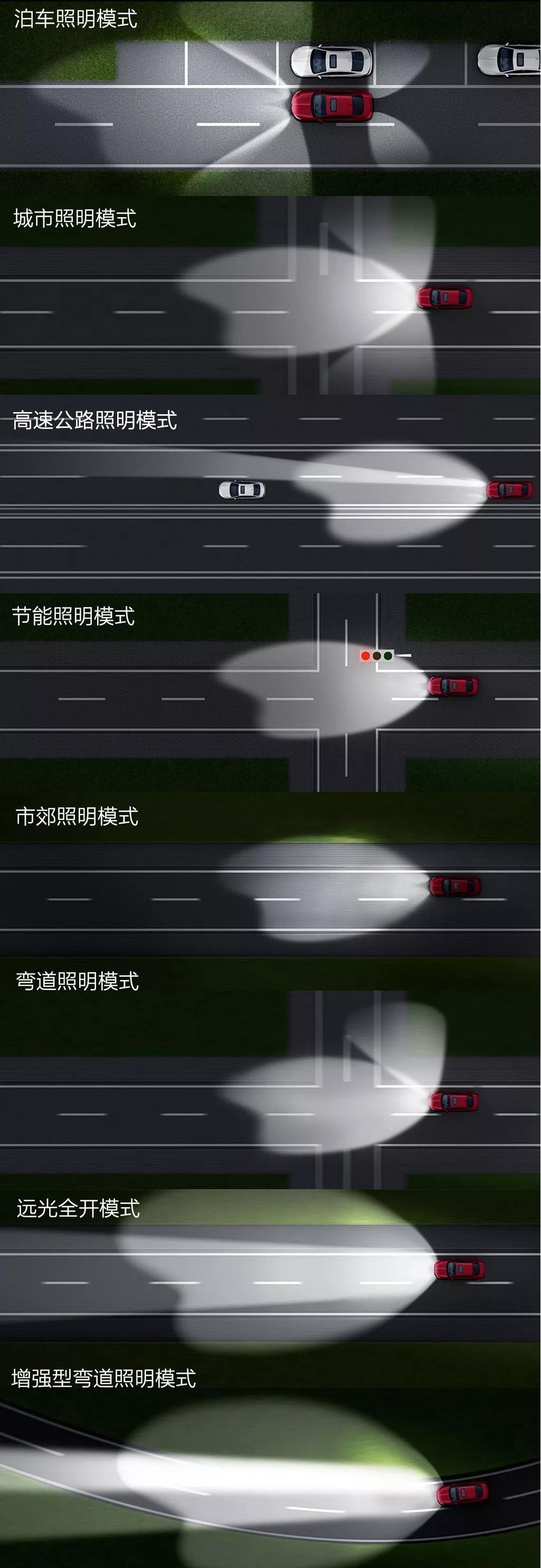 君威gs适合入手吗,小白买车速腾和君威建议买哪个