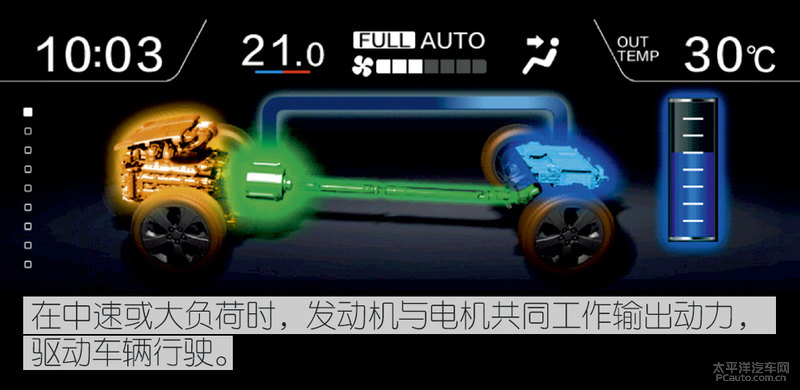 试驾斯巴鲁森林人越野性能,试驾评测斯巴鲁