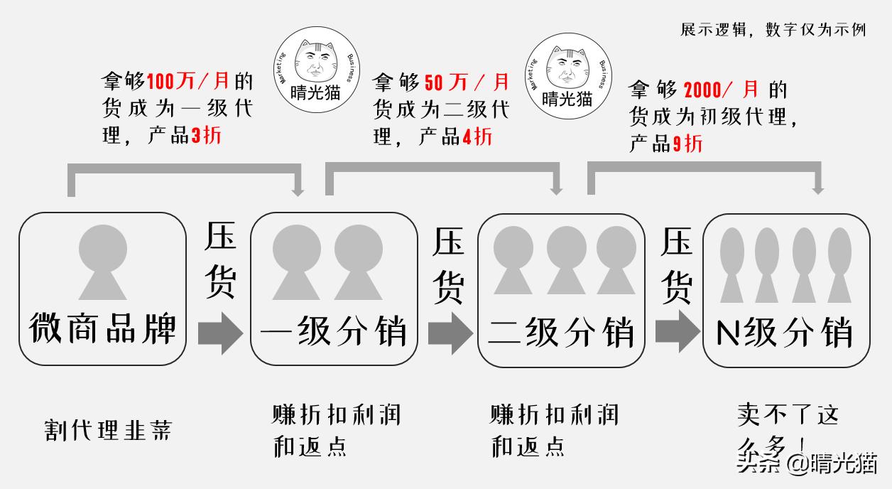 当小红书博主如何挣钱,小红书抖音快手是一家公司吗