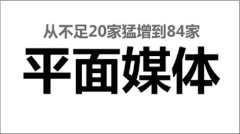 掌握万能的“高桥流”，你的PPT也能高大上，贾跃亭用了都说好！